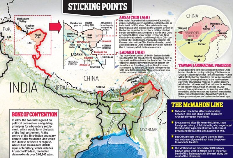 India-China Border Dispute