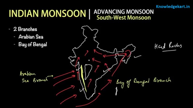 retreating monsoon in india