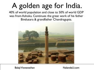 Chronology of Indian History All What You Need To Know For UPSC, SSC, PCS and Others
