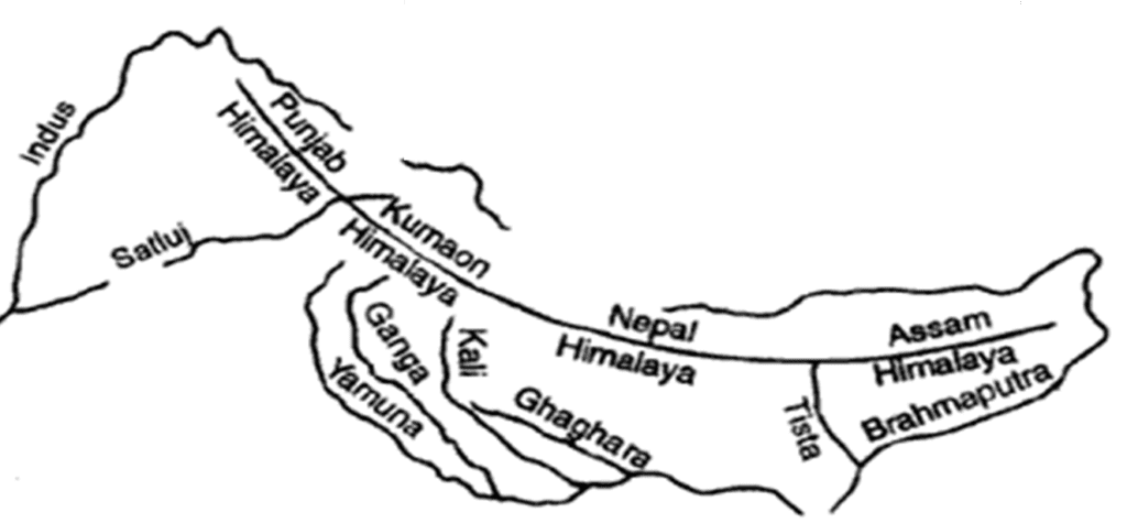 Northeastern Mountains
