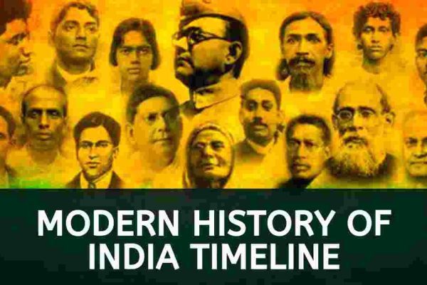 Complete History of Modern India