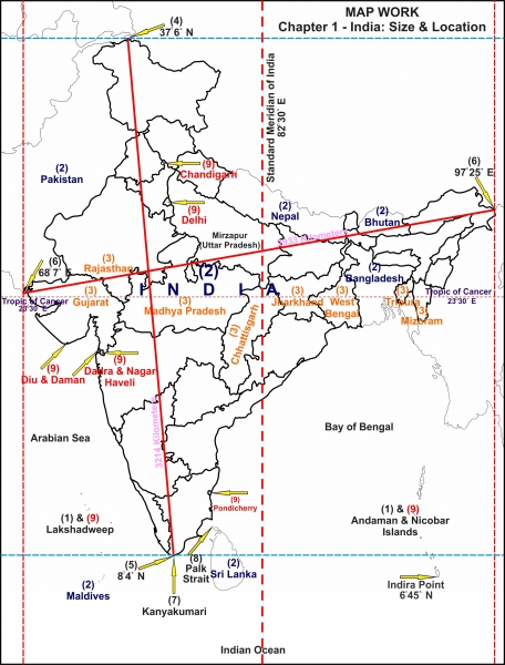 Geography of India An Introduction For UPSC IAS