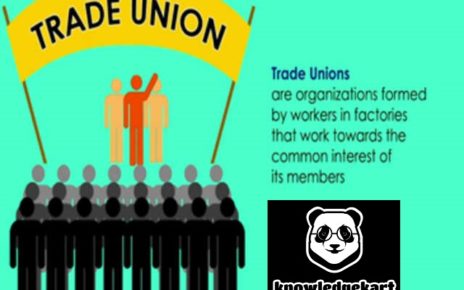 Trade Unions The History of Labour Unions in India