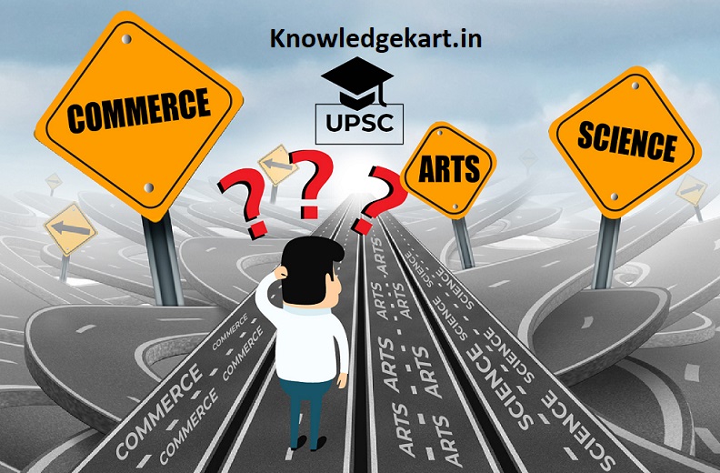 How to Start IAS Preparation for Undergraduate Students